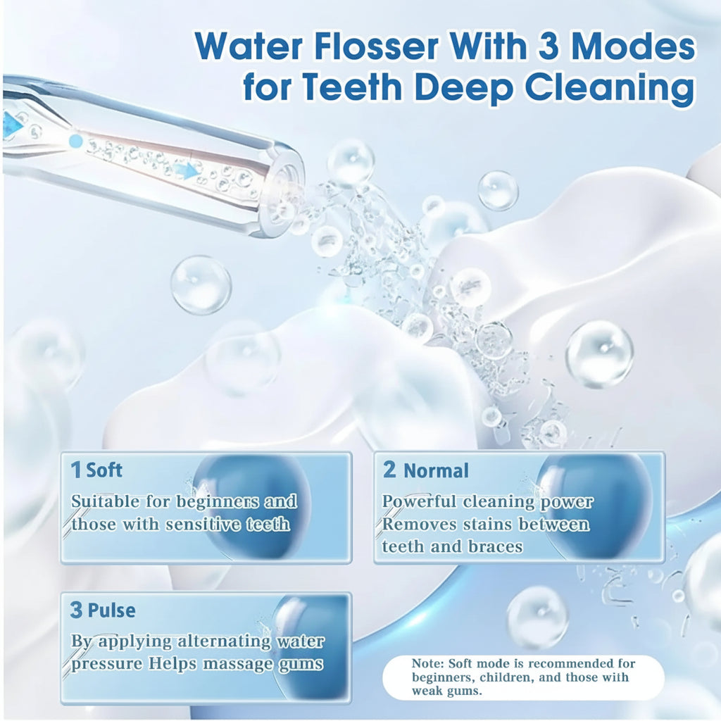 Portable Cordless Water Flosser